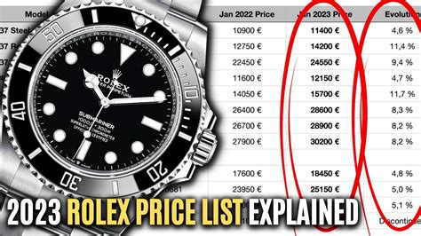 listino rolex 2023|rolex official 2023 price list.